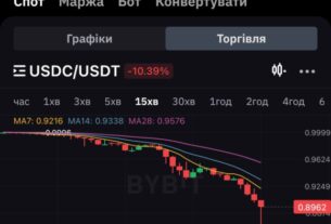 usdc