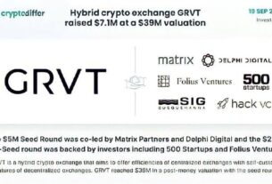 Grvt.io