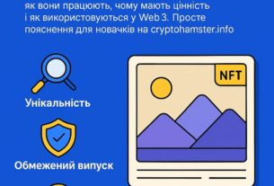 Що таке NFT — цифрове мистецтво, токени та блокчейн